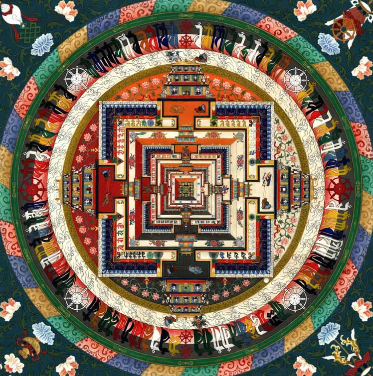 Kalachakra Mandala - Kala Process to Shrink Time