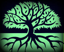 Ancestral Karma Tree